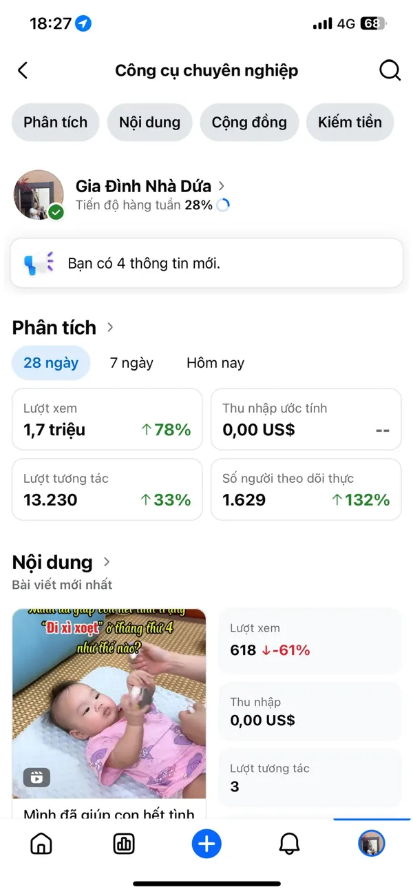 Số liệu 28 ngày fanpage Gia Đình Nhà Dứa: 1,7 triệu lượt xem