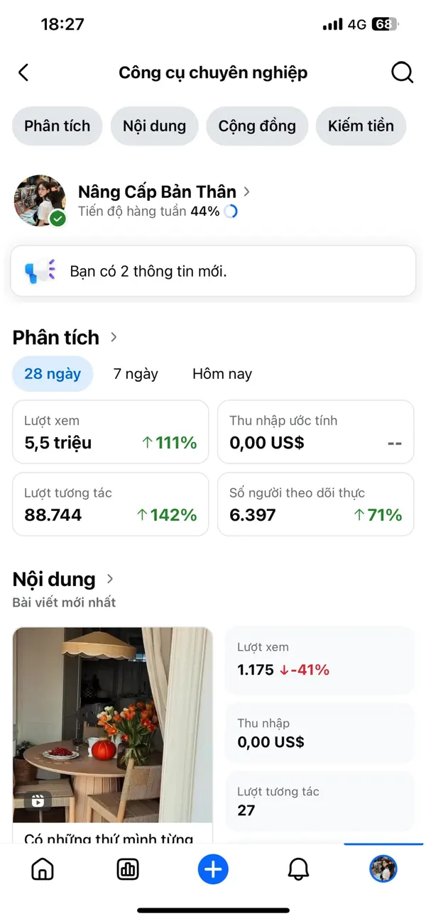 Số liệu 28 ngày fanpage Nâng Cấp Bản Thân: 5,5 triệu lượt xem