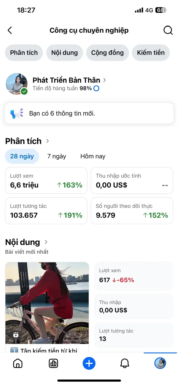 Số liệu 28 ngày fanpage Phát Triển Bản Thân: 6,6 triệu lượt xem